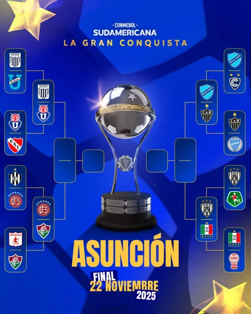 El ganador de Fluminense y Lanús se medirán ante el vencedor de la llave entre la U y Alianza Lima. (Foto: Conmebol Sudamericana)