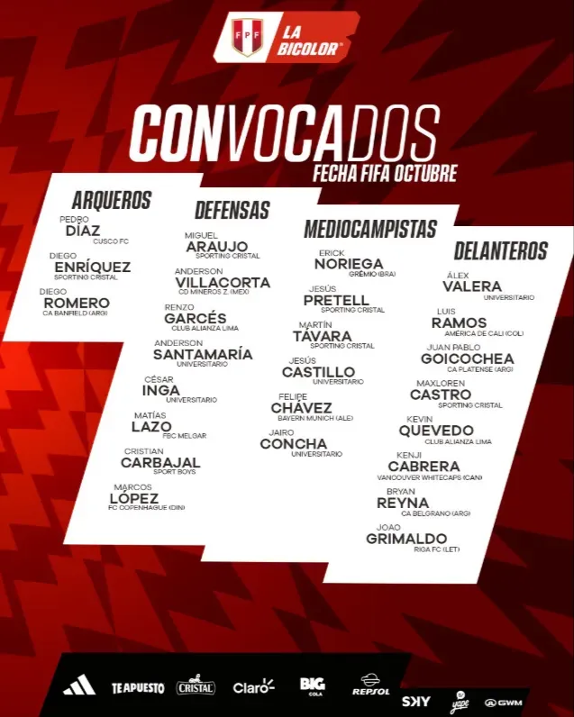 Felipe Chávez apareció en la lista de Perú para visitar a Chile en un amistoso. (Captura Selección de Perú).
