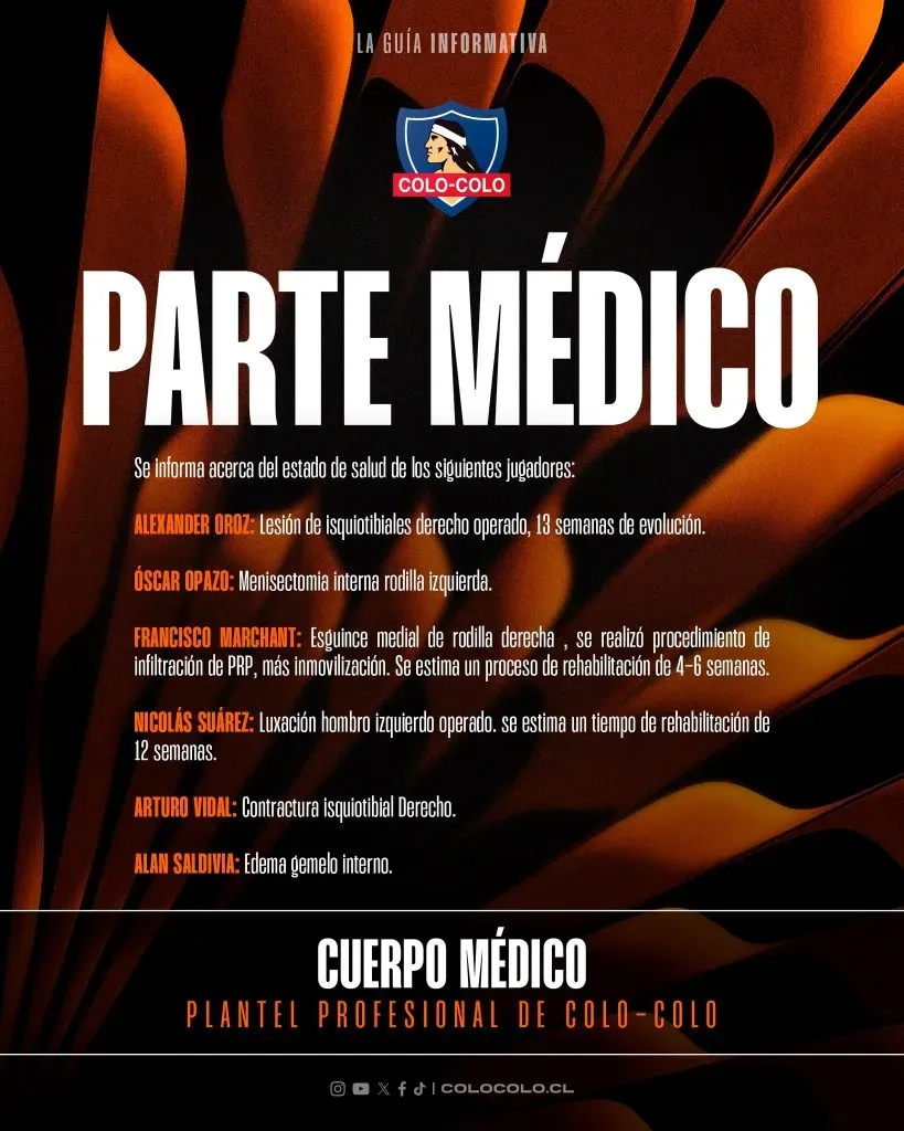El parte médico contra Ñublense | Colo Colo