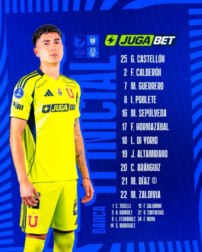 Formación confirmada de la U.