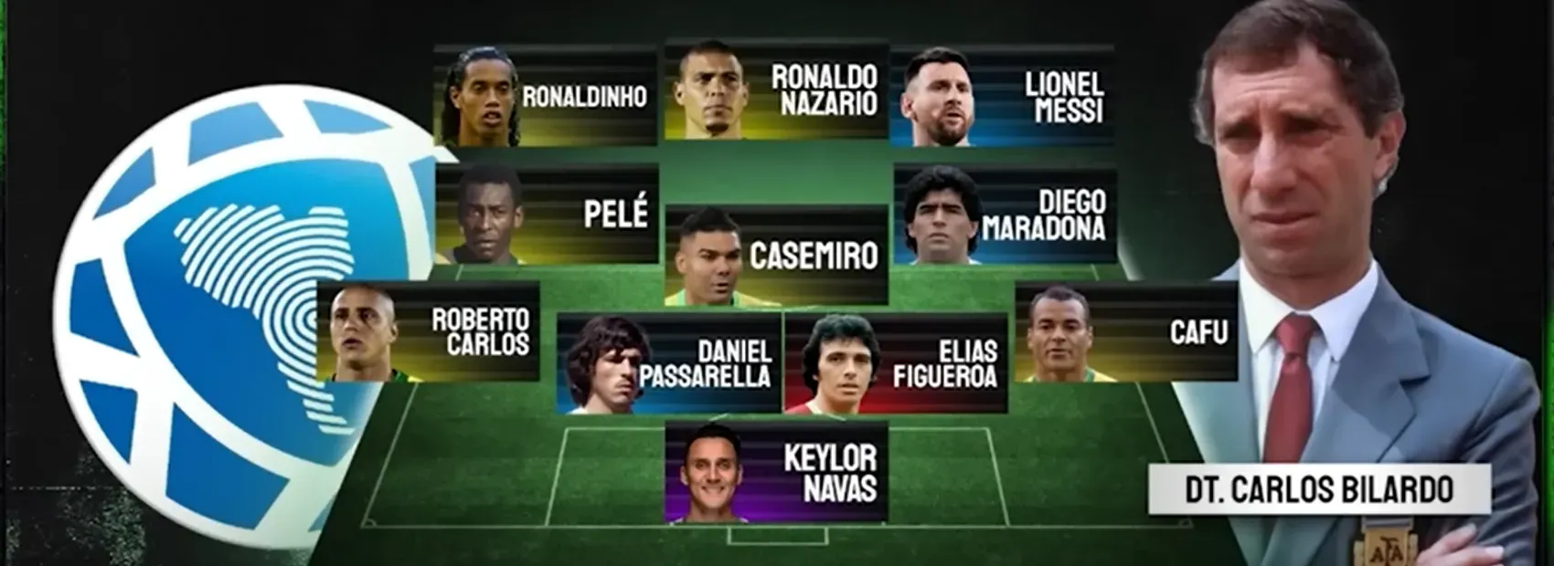 XI de todos los tiempos de América.