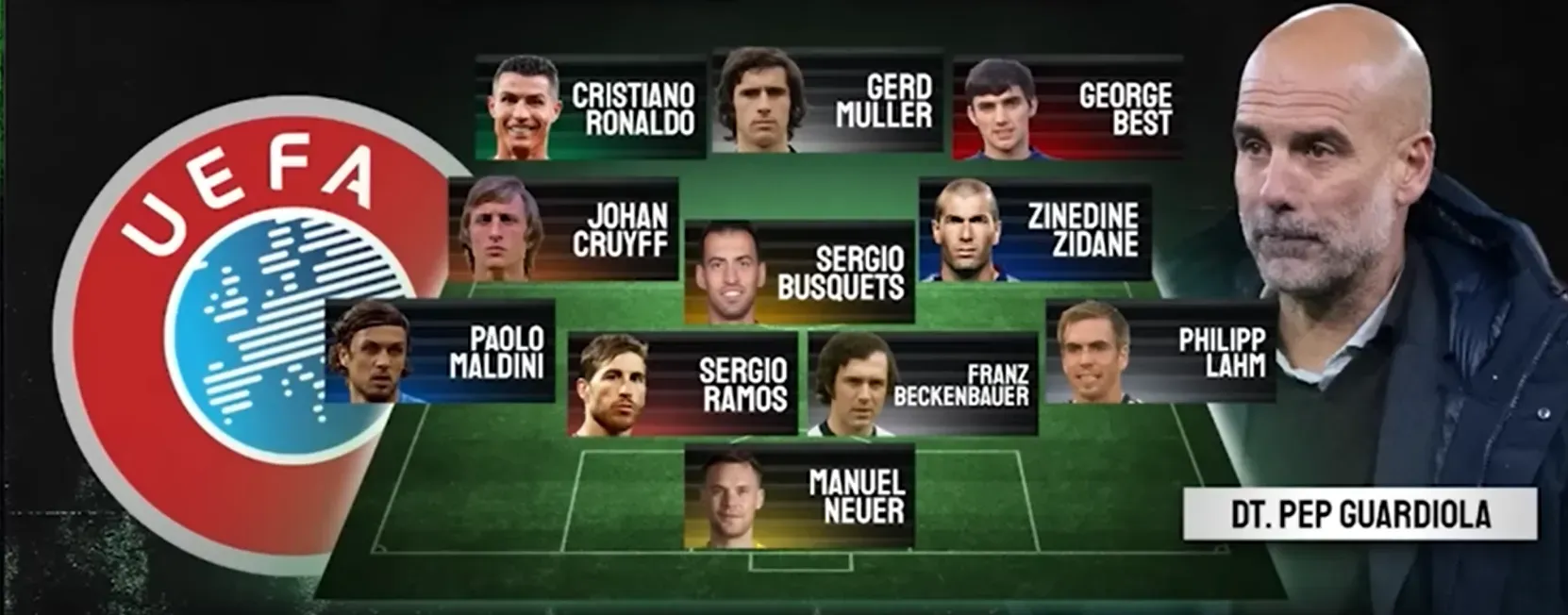 XI de todos los tiempos de Europa.