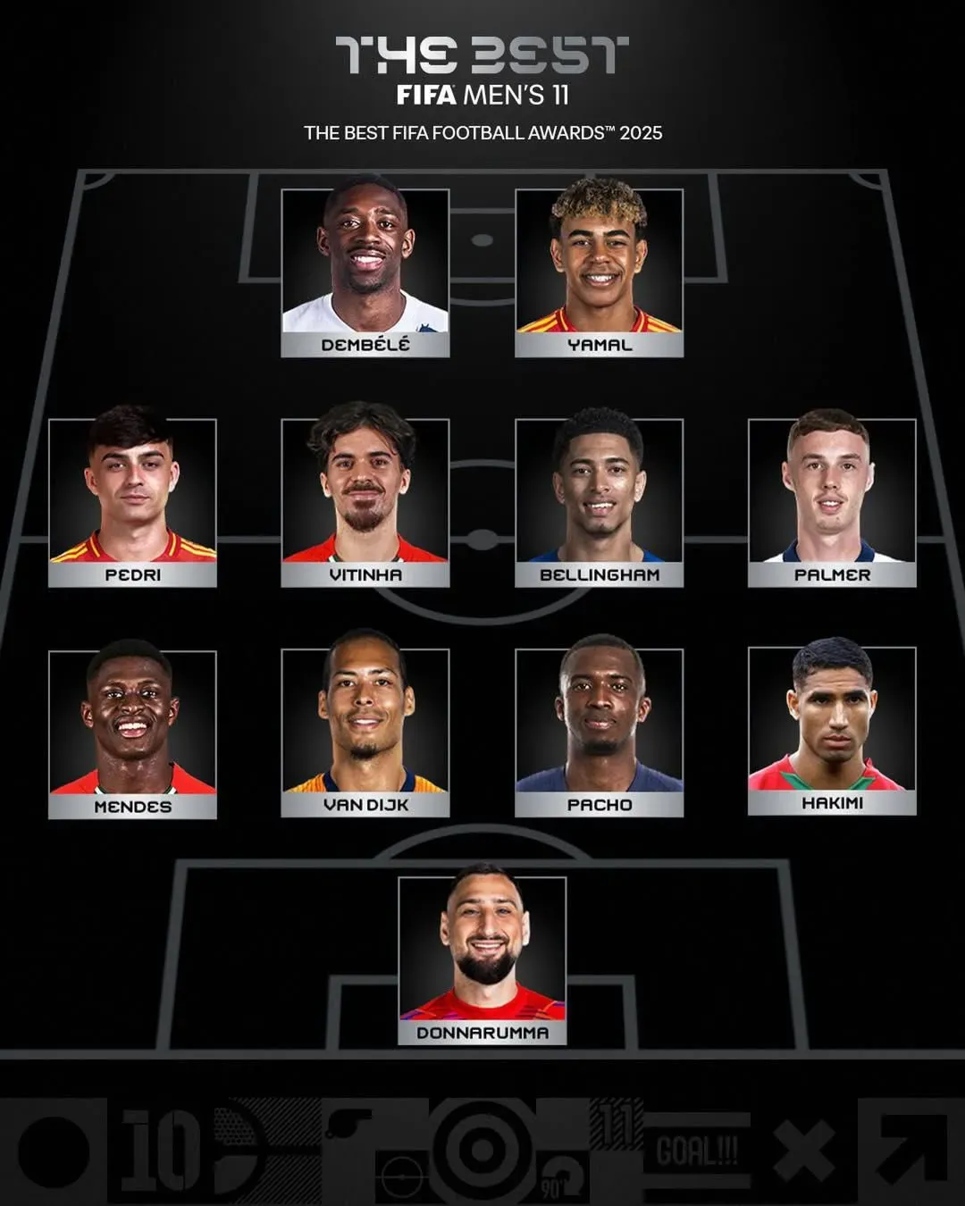 El once ideal de la FIFA en los Premios The Best 2025