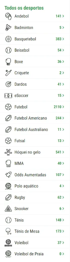 Modalidades desportivas disponíveis para apostar na Premier Bet