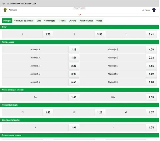 Vizualizar as odds da Premier Bet Angola