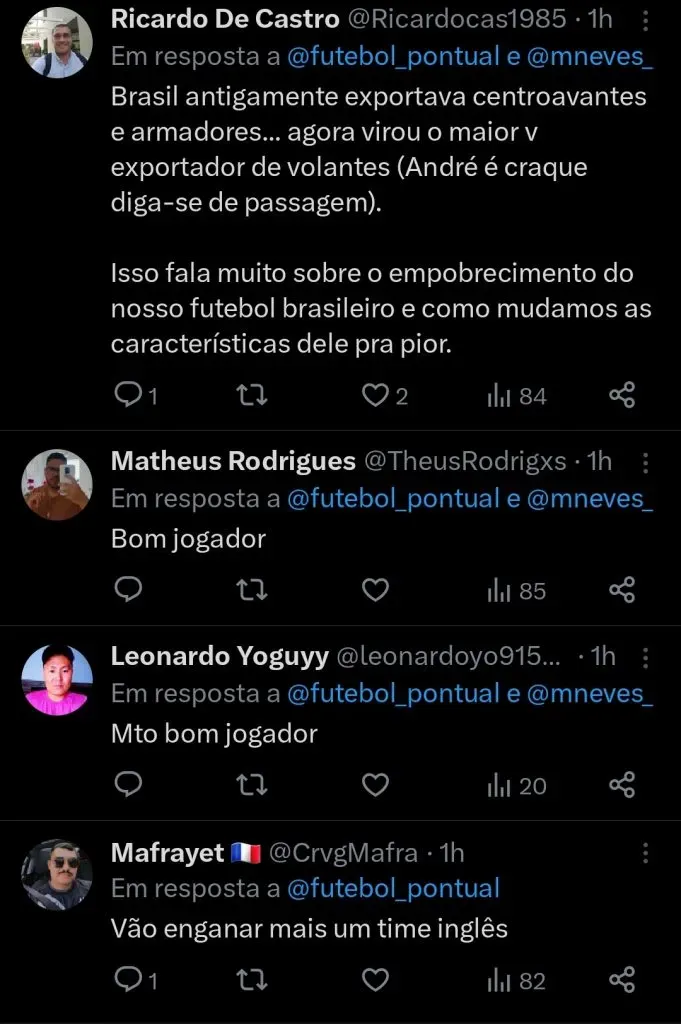 Repercussão dos torcedores via Twitter