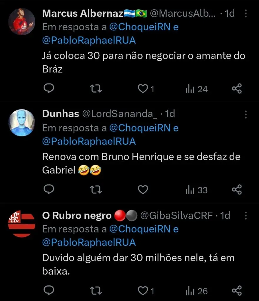 Repercussão via Twitter