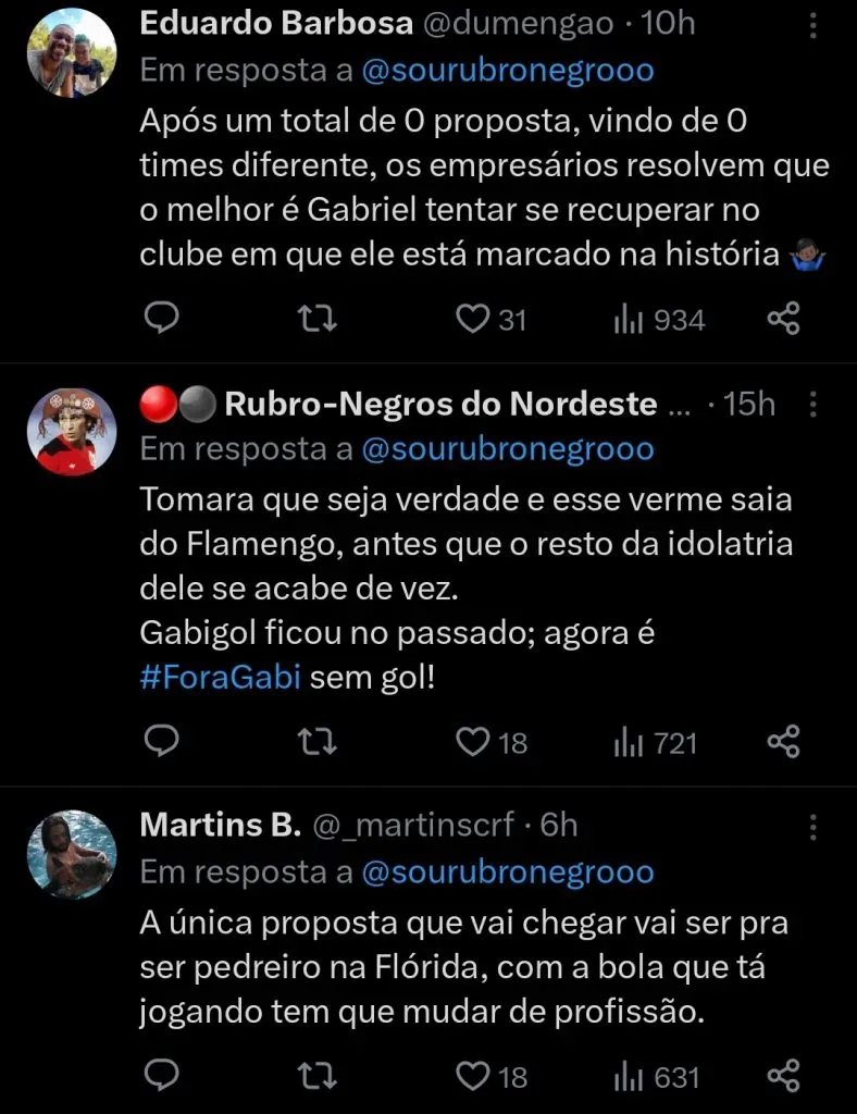 Repercussão via Twitter