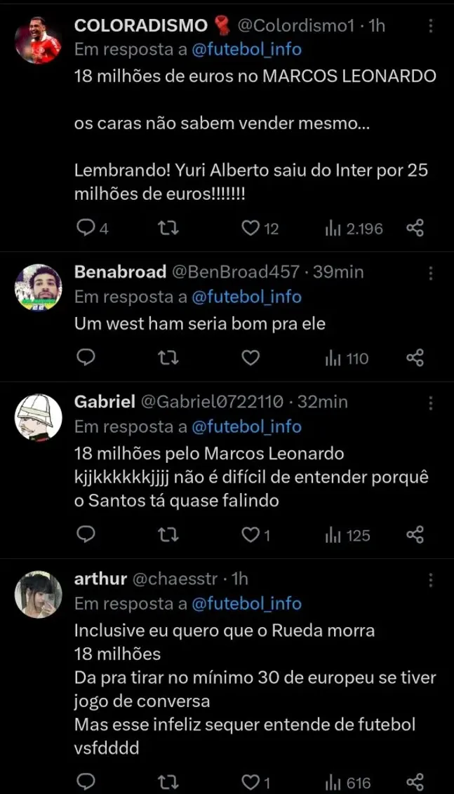 Repercussão via Twitter