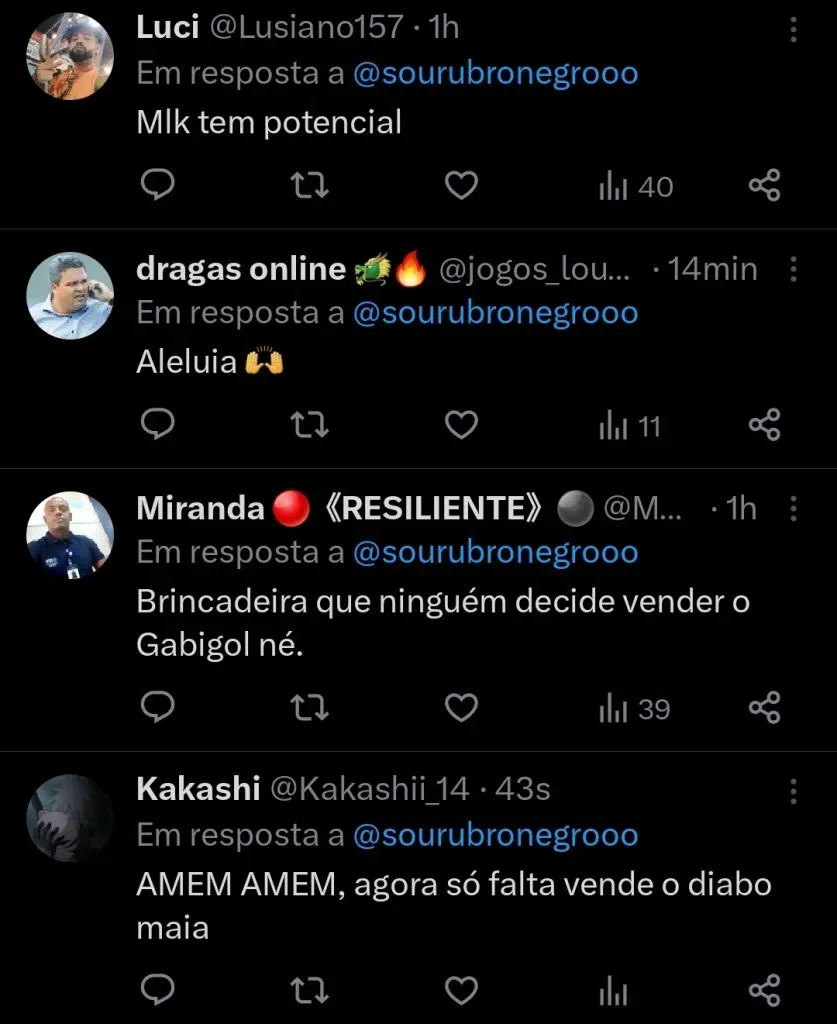 Repercussão via Twitter