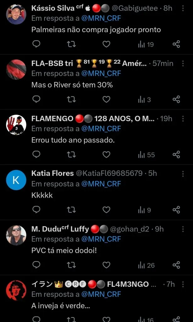 Repercussão via Twitter