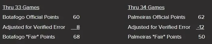 John Textor encomenda estudo. Foto: Reprodução