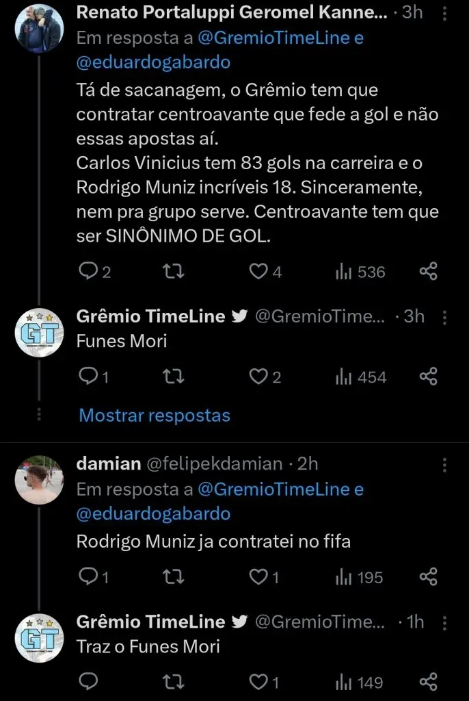 Repercussão via Twitter