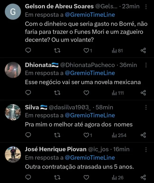 Repercussão via Twitter