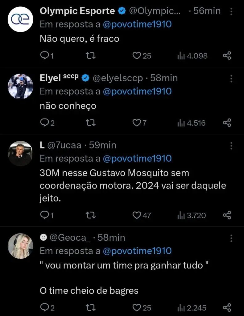 Repercussão via Twitter