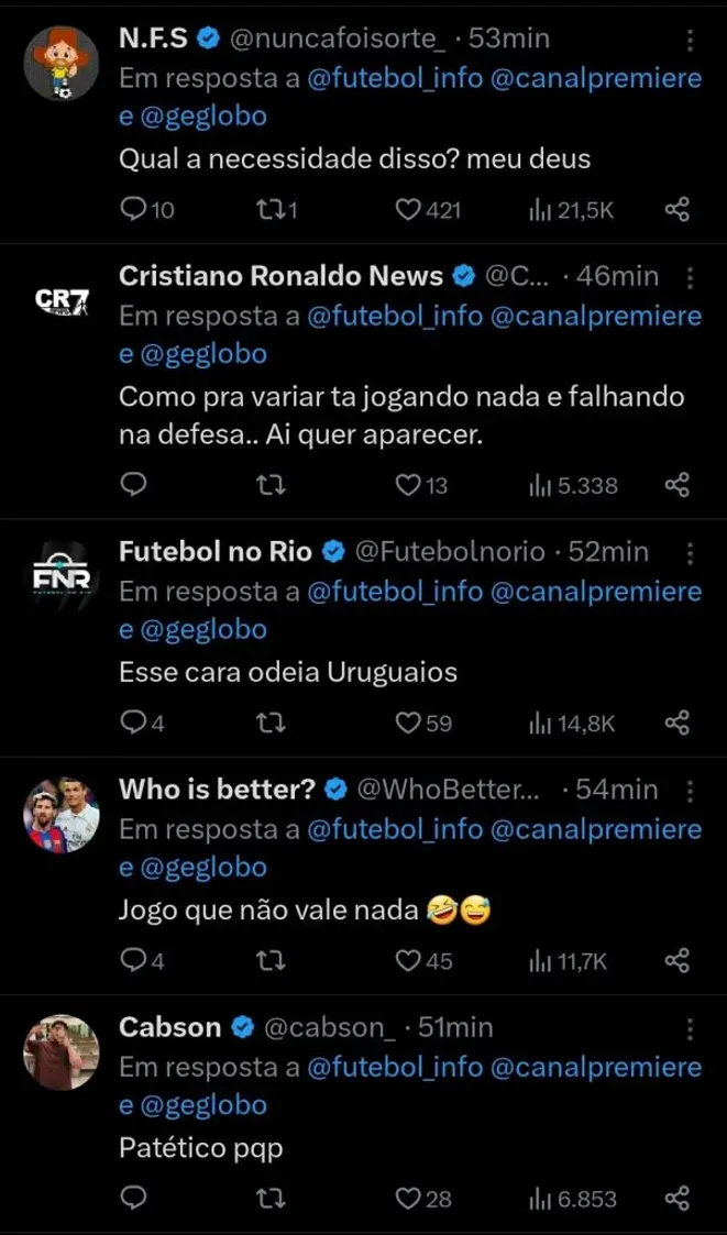 Repercussão via Twitter