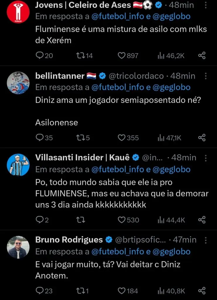 Repercussão via Twitter