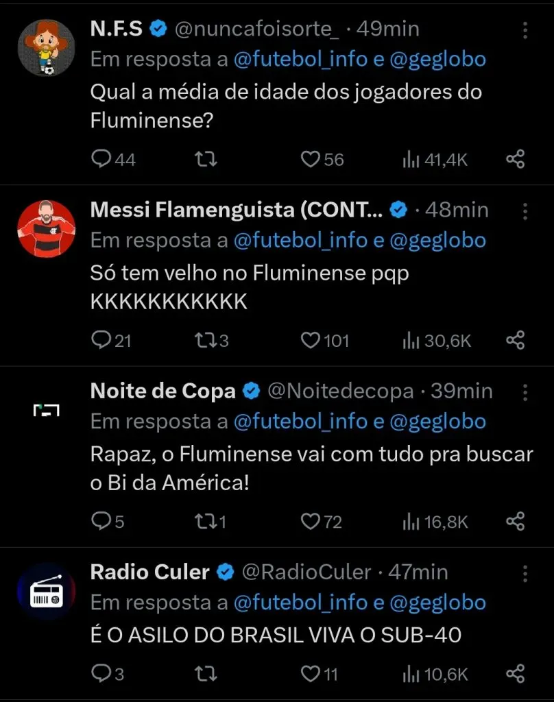 Repercussão via Twitter
