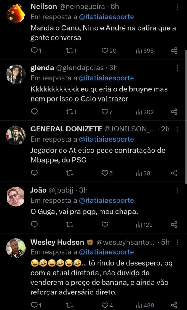 Repercussão via Twitter