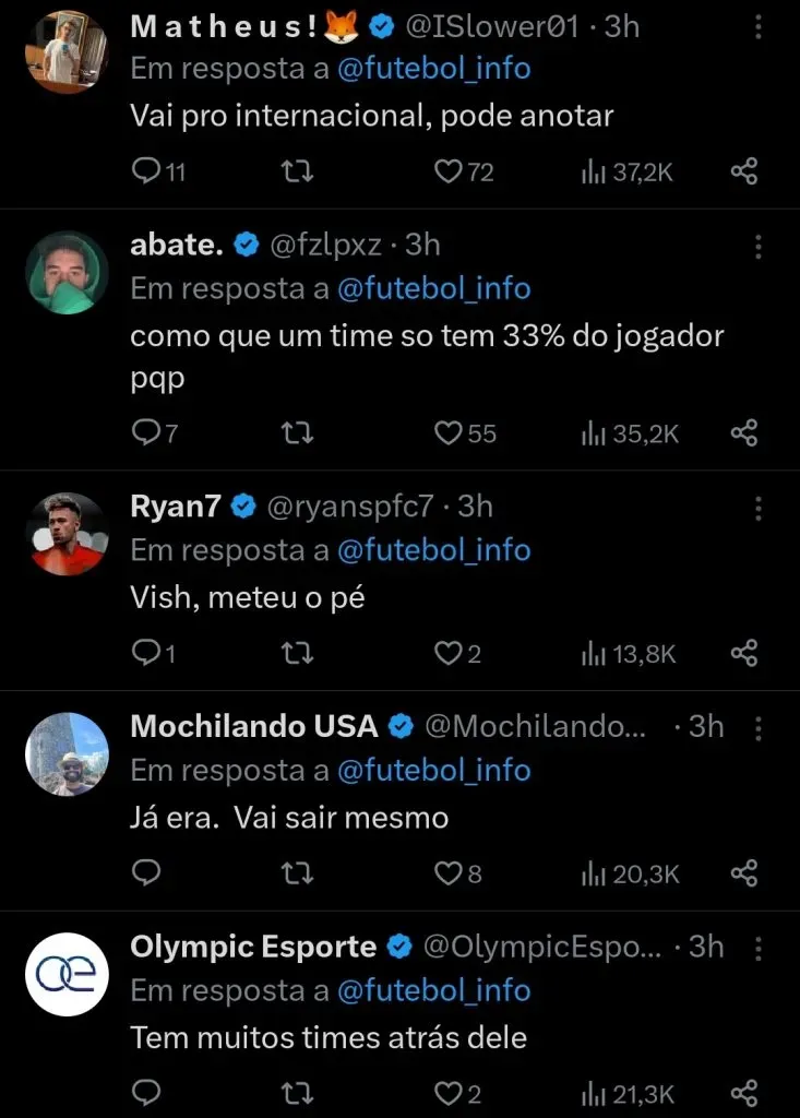 Repercussão via Twitter