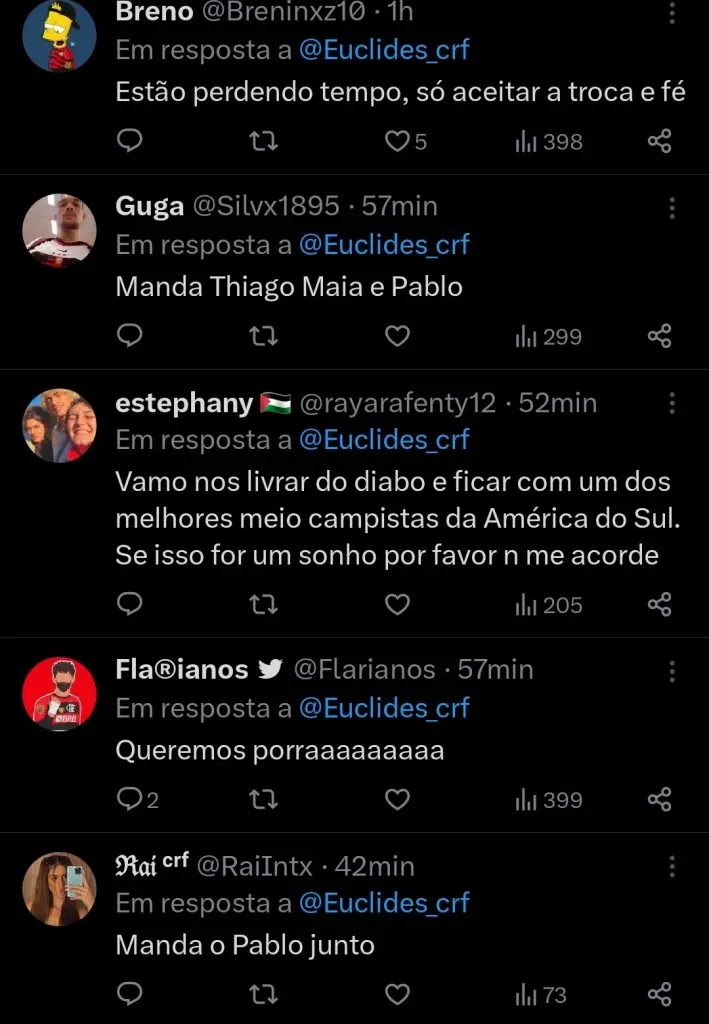 Repercussão via Twitter