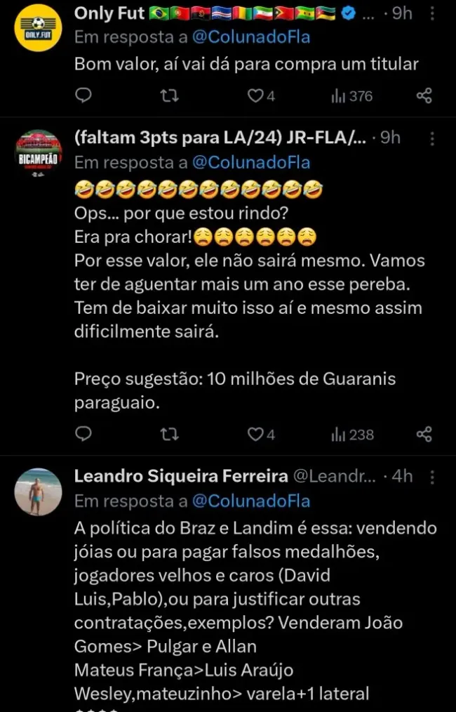 Repercussão via Twitter