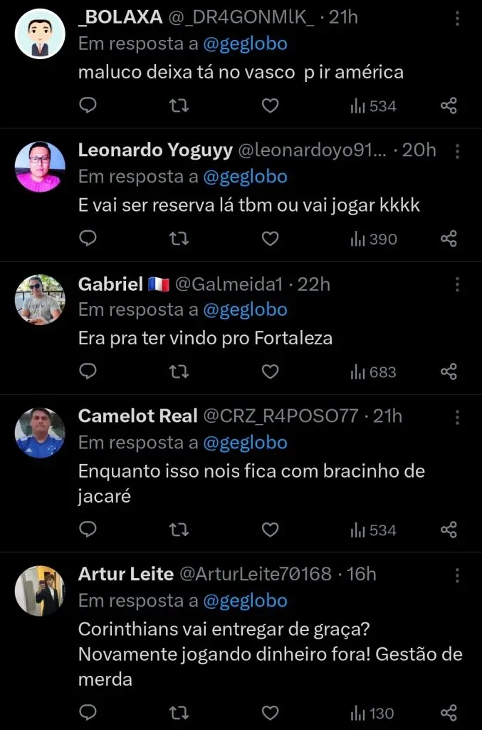 Repercussão via Twitter