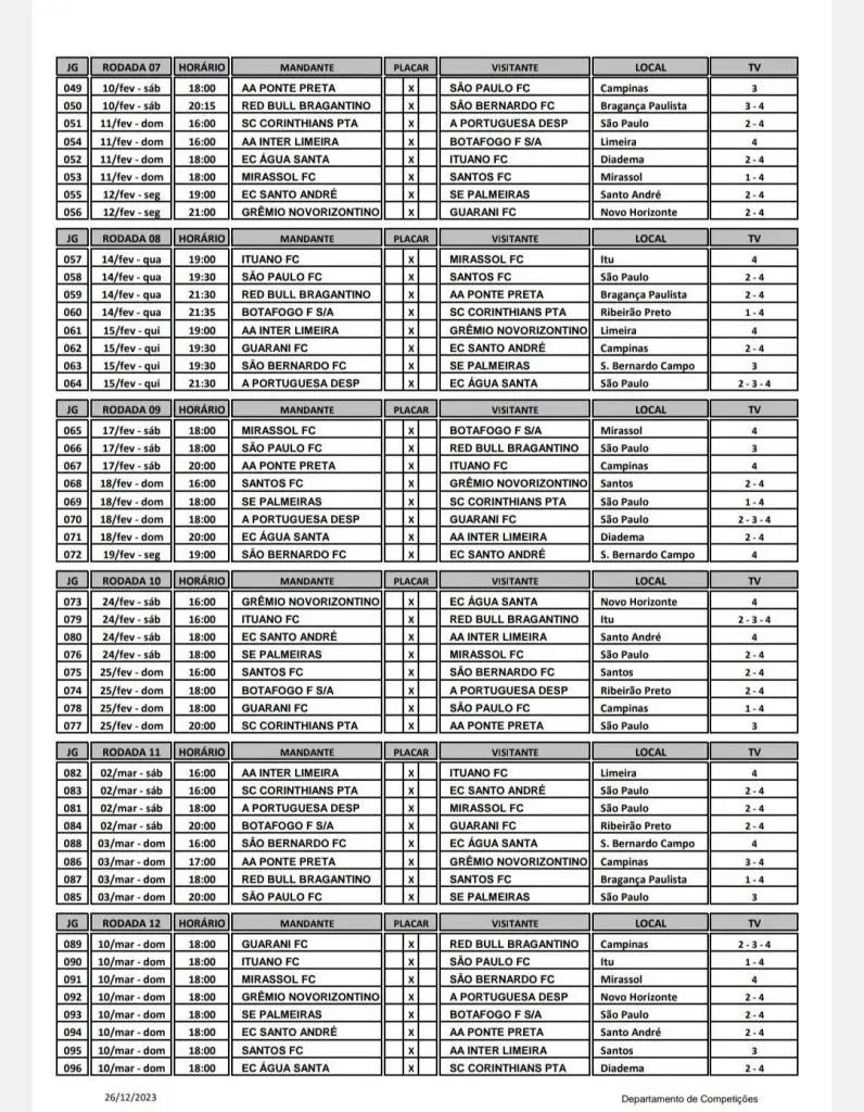 Onde assistir os jogos do Paulistão 2024. Foto: Divulgação FPF
