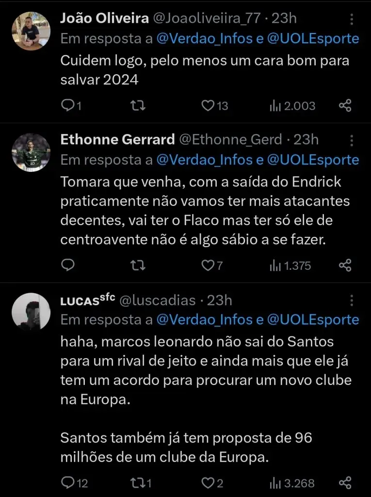 Repercussão via Twitter
