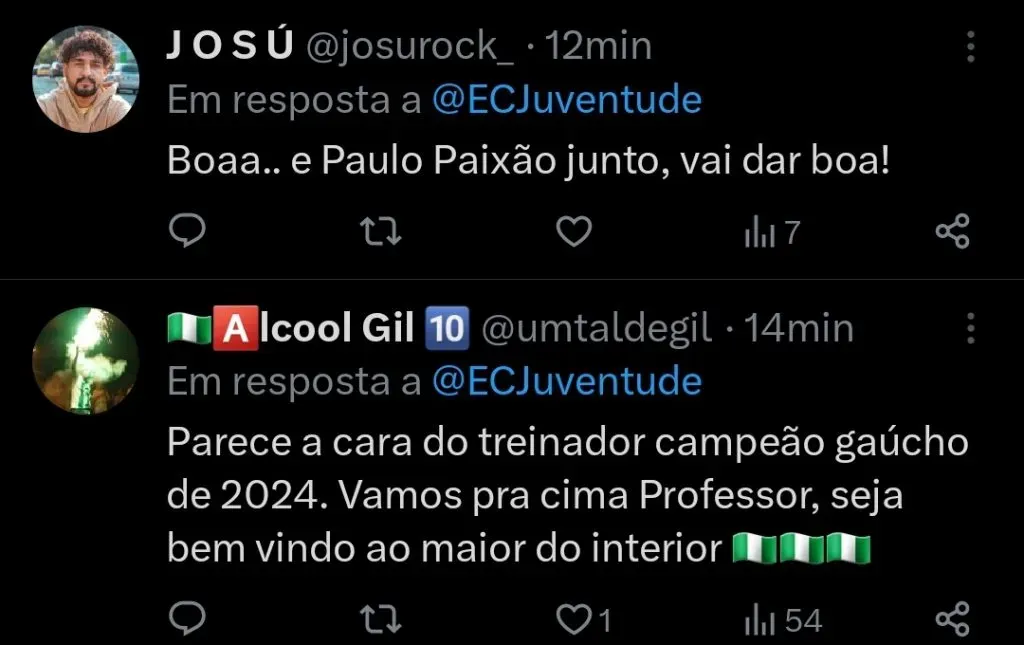 Repercussão via Twitter