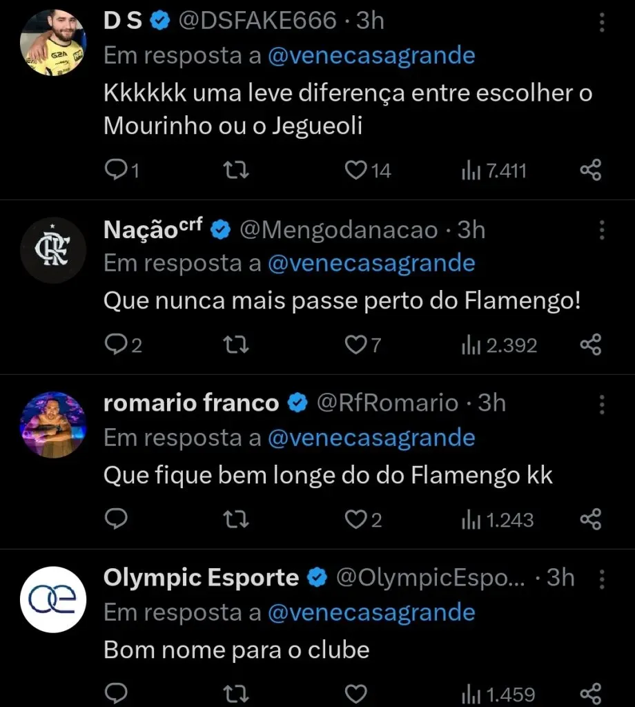 Repercussão via Twitter