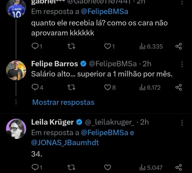 Repercussão via Twitter