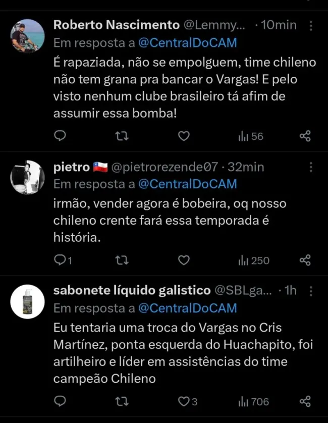 Repercussão via Twitter
