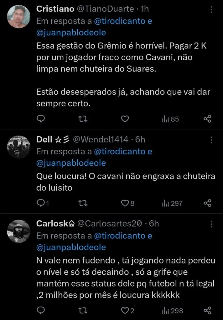 Repercussão via Twitter