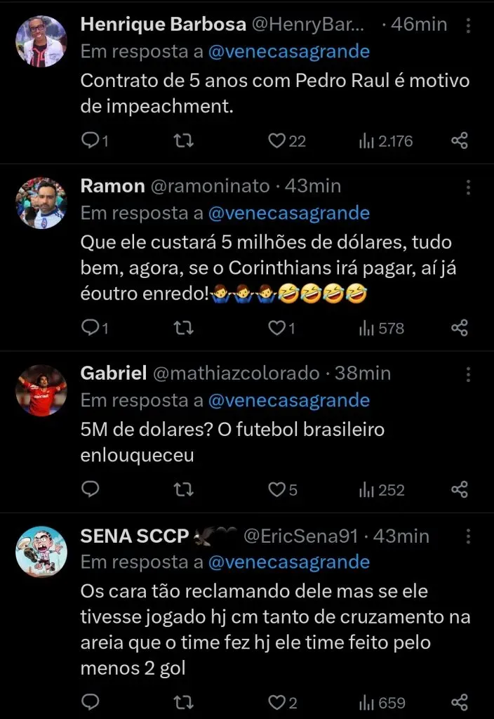 Repercussão via Twitter