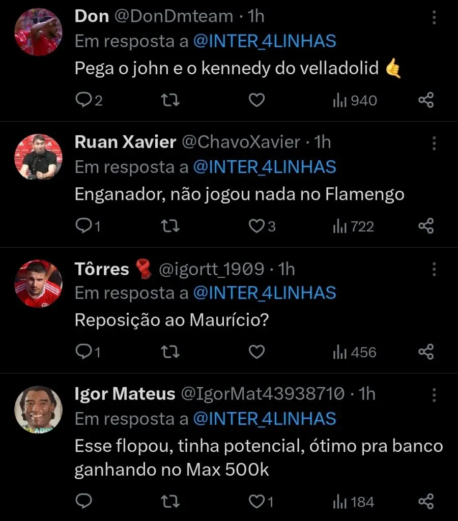 Repercussão via Twitter