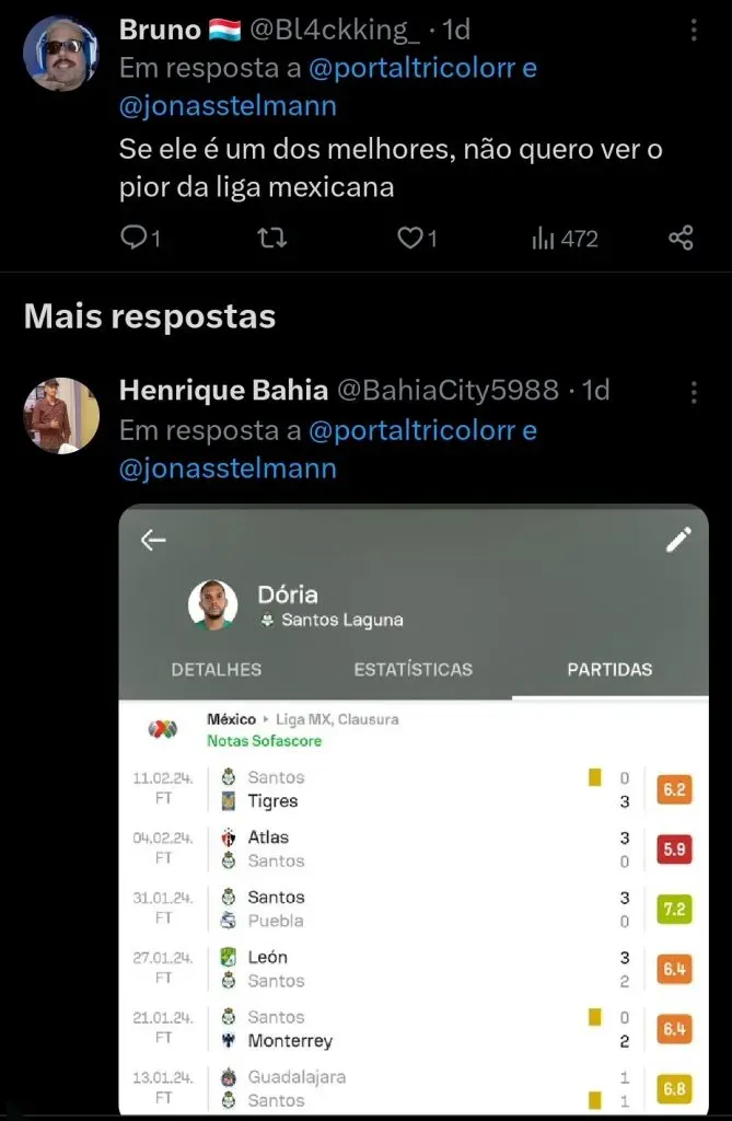 Repercussão via Twitter
