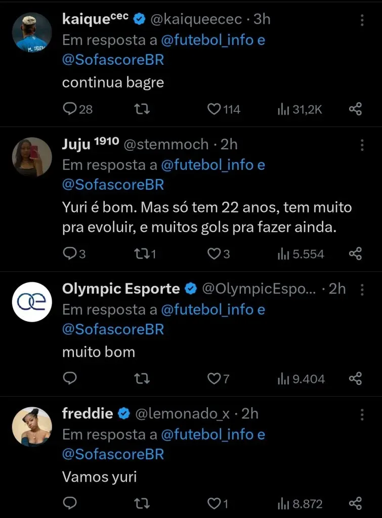 Repercussão via Twitter