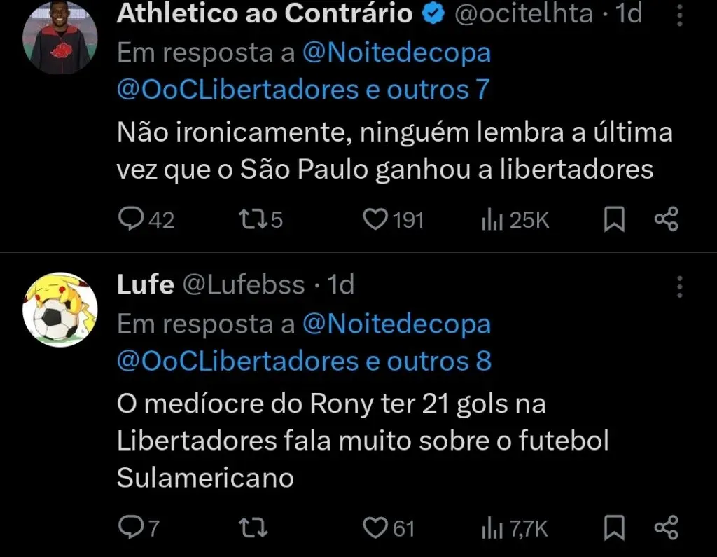 Repercussão via Twitter