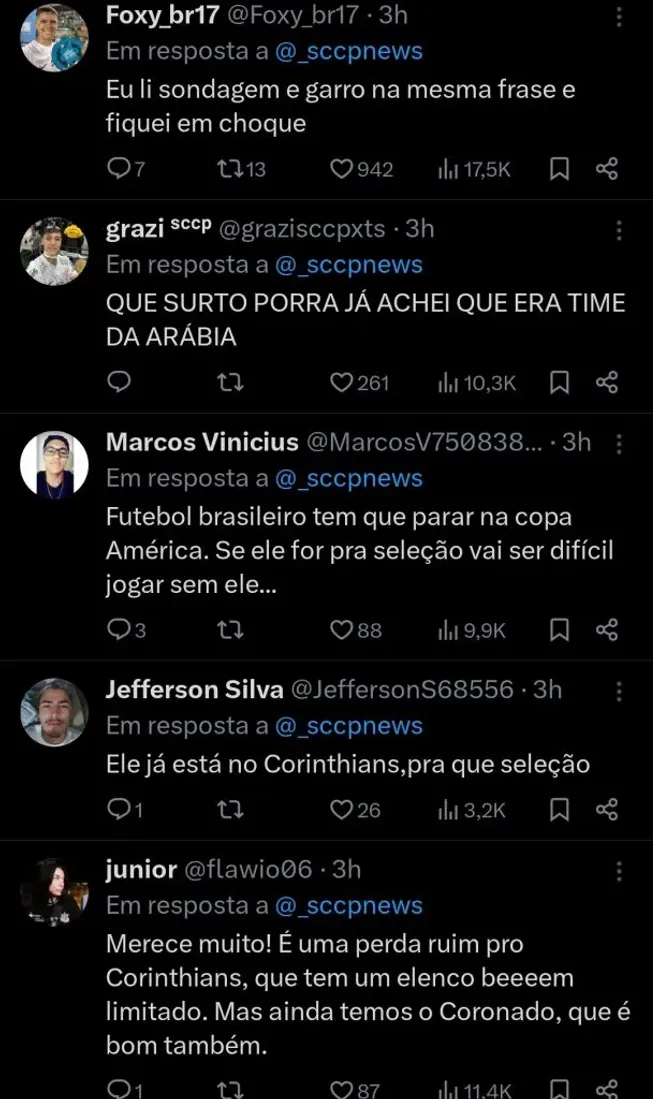 Repercussão via Twitter