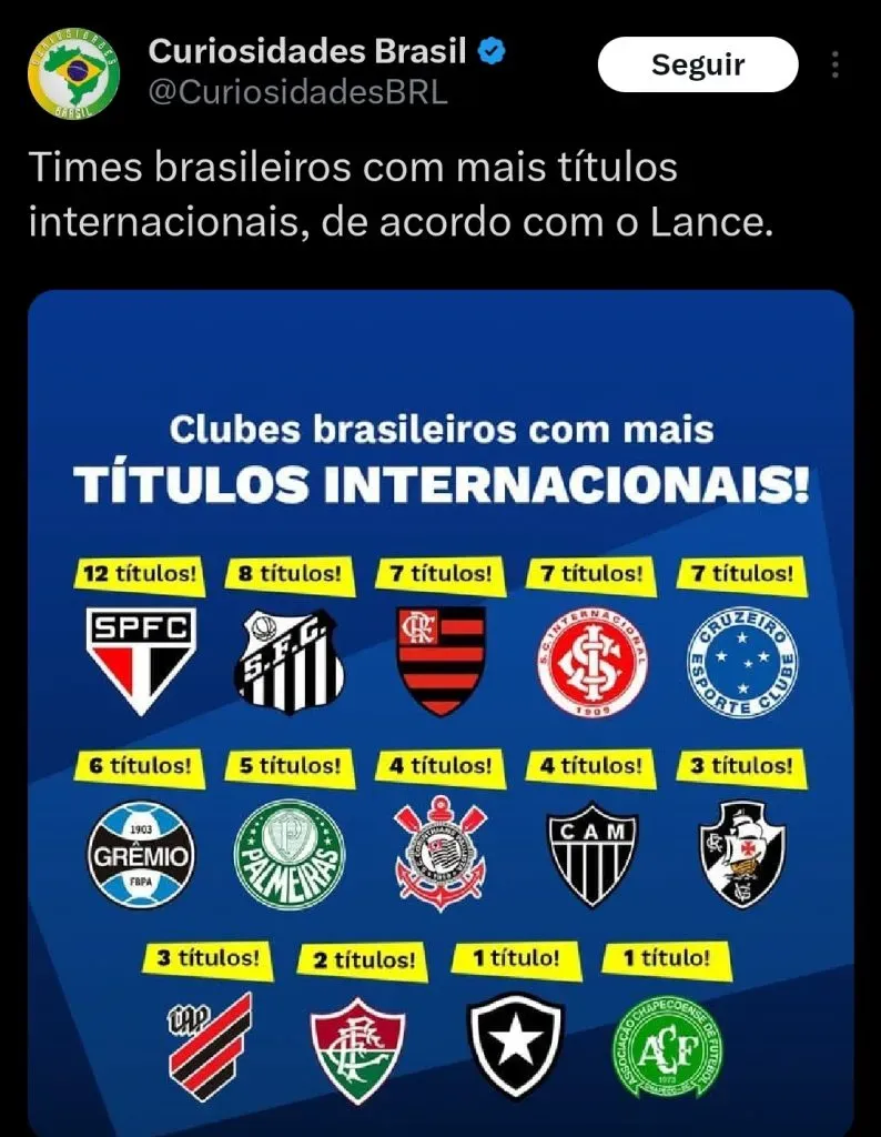 Repercussão via Twitter