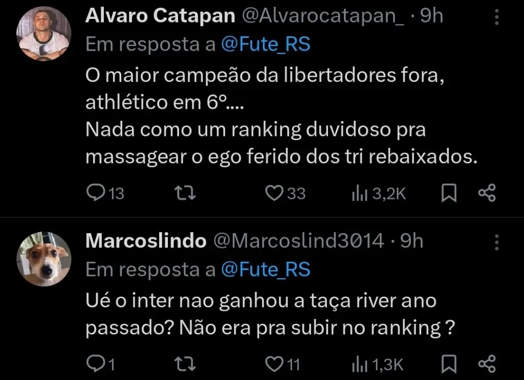 Repercussão via Twitter