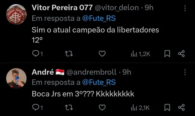 Repercussão via Twitter