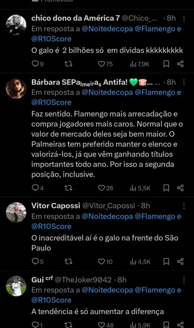 Repercussão via Twitter