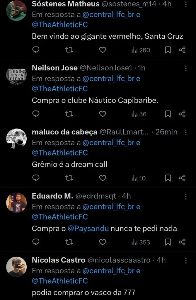 Repercussão via Twitter