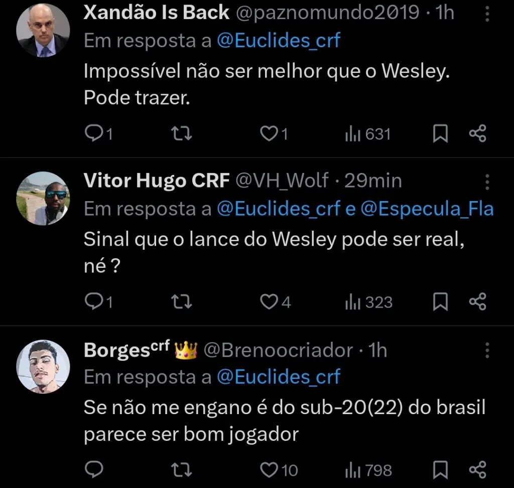 Repercussão via Twitter