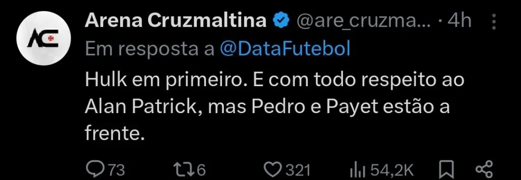 Repercussão via Twitter