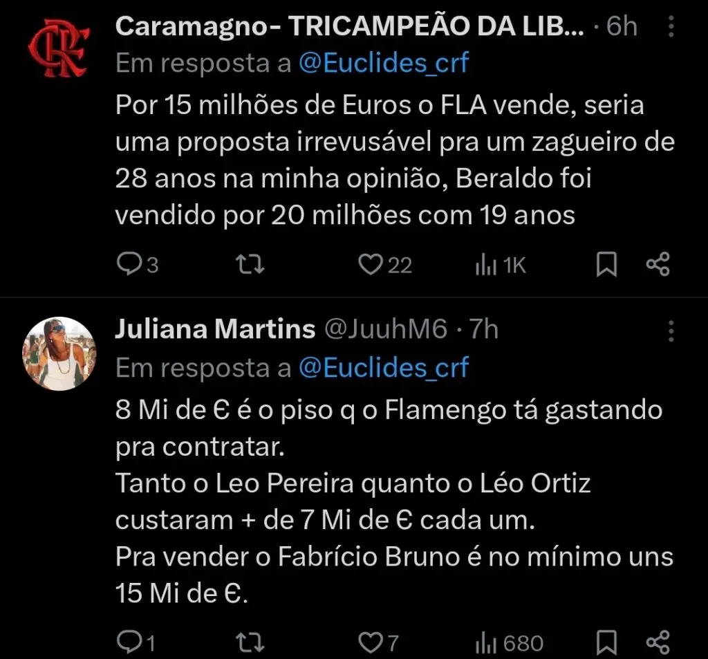 Repercussão via Twitter