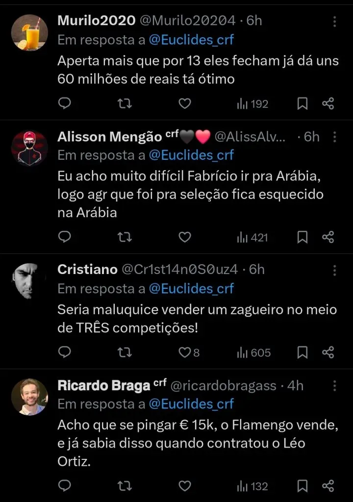 Repercussão via Twitter