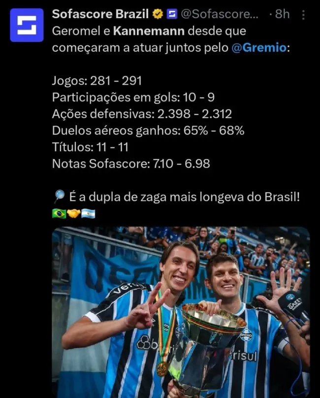 Repercussão via Twitter